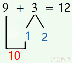 c6477d028ccc41dca7b192d1e2147978.Png