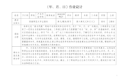 牟丽名师工作室创新性作业设计集