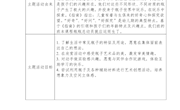 8屈翠岚名师工作室2021-2022年度成员校本课程汇总2