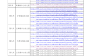 屈翠岚工作室第一次到第八次活动链接目录
