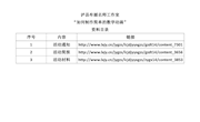 泸县牟丽名师工作室“如何制作简单的数学动画”资料目录