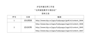 泸县牟丽名师工作室“名师课堂教学引领活动”资料目录