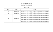 泸县牟丽名师工作室“线下教学研讨活动”资料目录