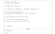 黄瑶——1-化学计量在实验中的应用（气体摩尔体积）教案