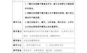 一中冷昭灿——教案