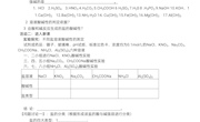 盐类的水解 创新性作业与评价试题