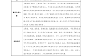 四中胡芳碧选修四第一章第二节《燃烧热　能源》教学设计