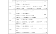 雷波县-小学数学骨干教师培训课程方案--20220620