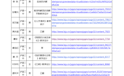 八个一之②教学设计