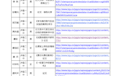 八个一之③论文
