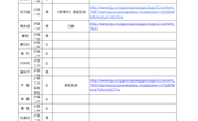 八个一之⑥教学视频