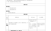 二氧化硫　教学设计（郑蓉）
