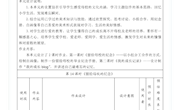六年级第五单元 成长档案作业设计