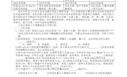 黄雪论文