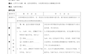 胡芳碧教案
