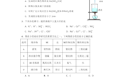 冷昭灿单元练习题