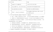李秋单元练习题