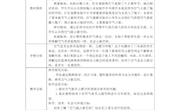 空气能占据空间吗(教学设计）---蔡思彬