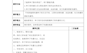 《种子的传播》教学设计