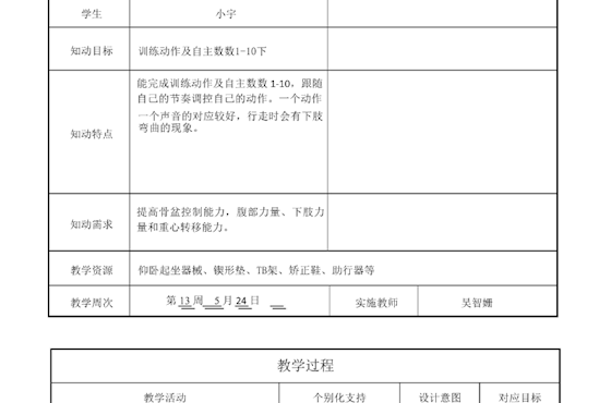 结题展示课教案及PPt