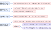 《格子乘法》 刘孝琴 