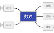 林萍工作室4.28线下教研课《数独》