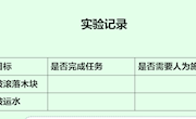 《斜面》教学设计