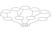 六年级下册科学第四单元测试题