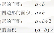 2023.04.06CCtalk“图形与几何”教学要领及教学策略（罗雄)