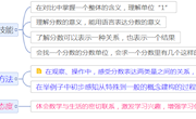 2023.04.14CCtalk分数的意义同课异构（王路)