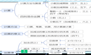 2023.07.14CCtalk 数与运算整合 教材分析（巫朦）