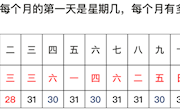 2023.02.21城北 王路 做一个家庭年历
