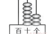 周敬兰 单元练习题