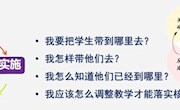 2023.07.14CCtalk 数与运算整合 学情分析（姚祖霞）