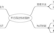 平行四边形的面积教学设计（郑怀）