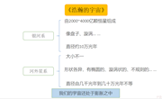 6.3.6《浩瀚的宇宙》教案
