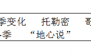 练习题 六上科学第二单元测试